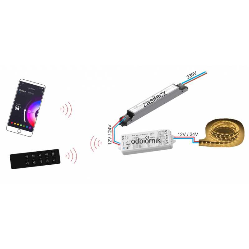 Tápegység a lécek közötti...