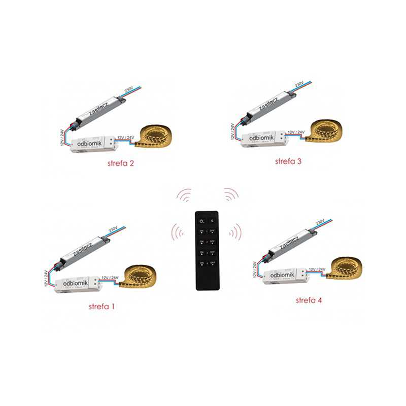 Alimentare pentru lămpi LED între...