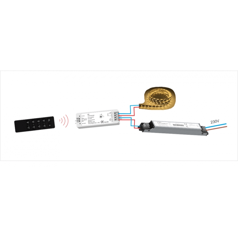 Receiver for LED lamps between slats...