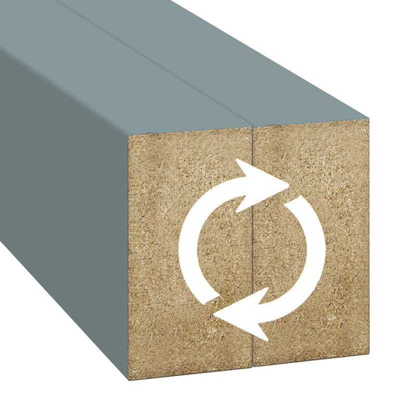 Wandlamellen MINI - Skandinavisch...