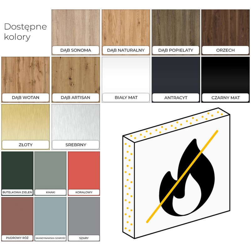 NRO flame retardant laths to size