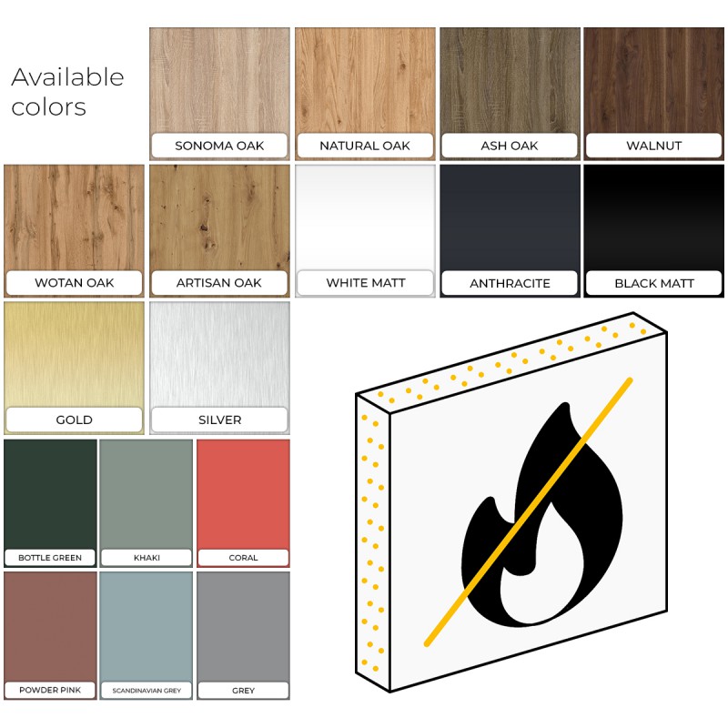 NRO flame retardant laths to size