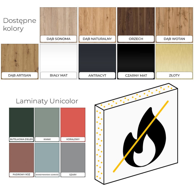 Flame retardant NRO slat panels to size