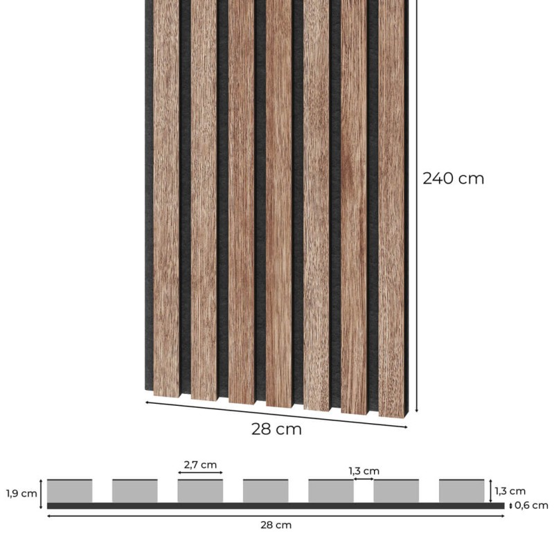 Veneered Acoustic Panel - American...