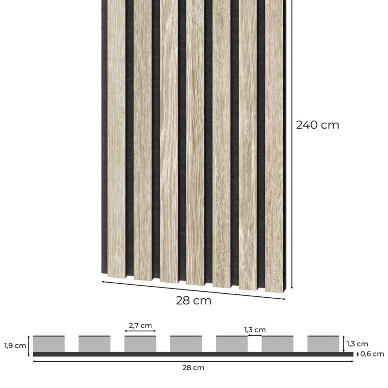 Veneered Acoustic Panel - Bleached Oak