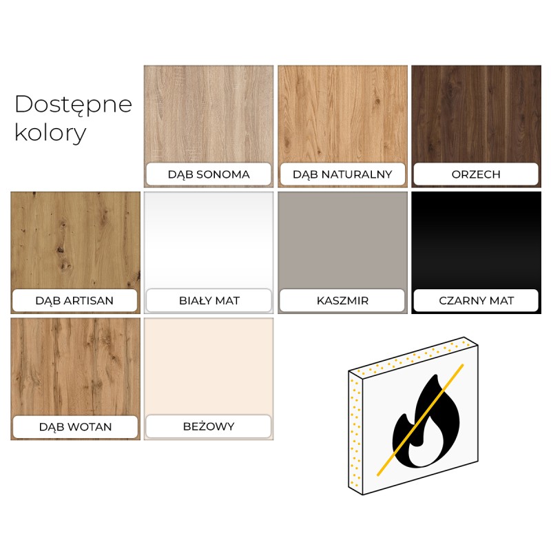 Custom-made NRO flame-retardant...