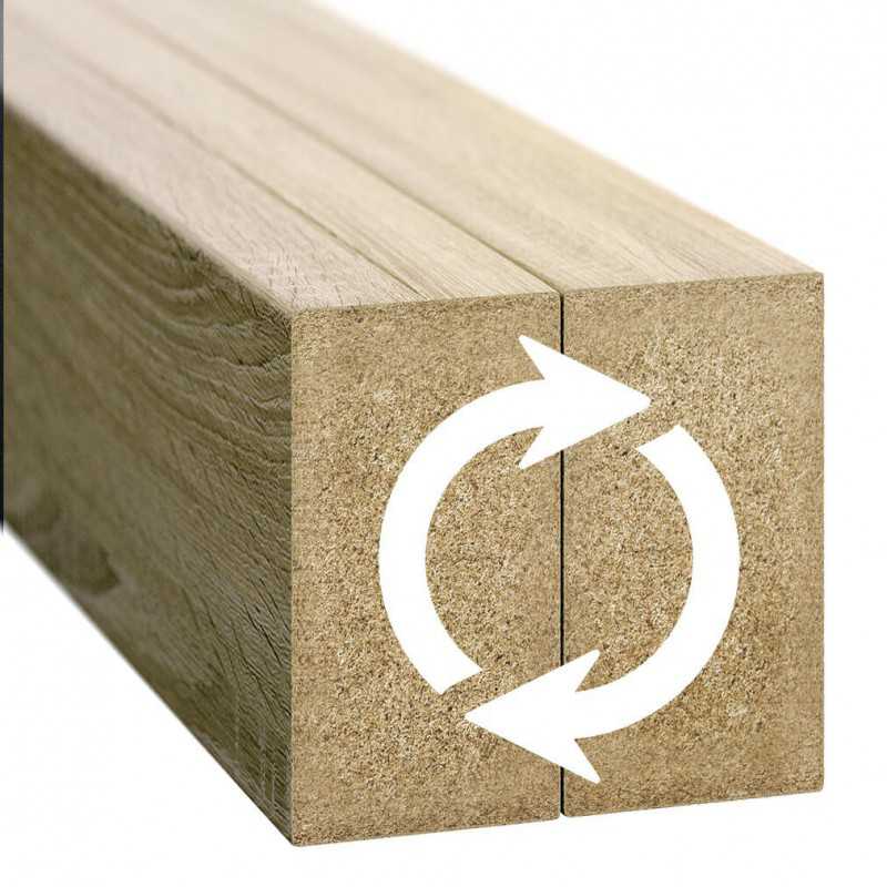 lamele czterostronne dąb sonoma