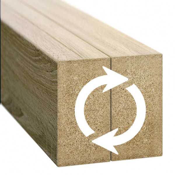 lamele czterostronne dąb sonoma